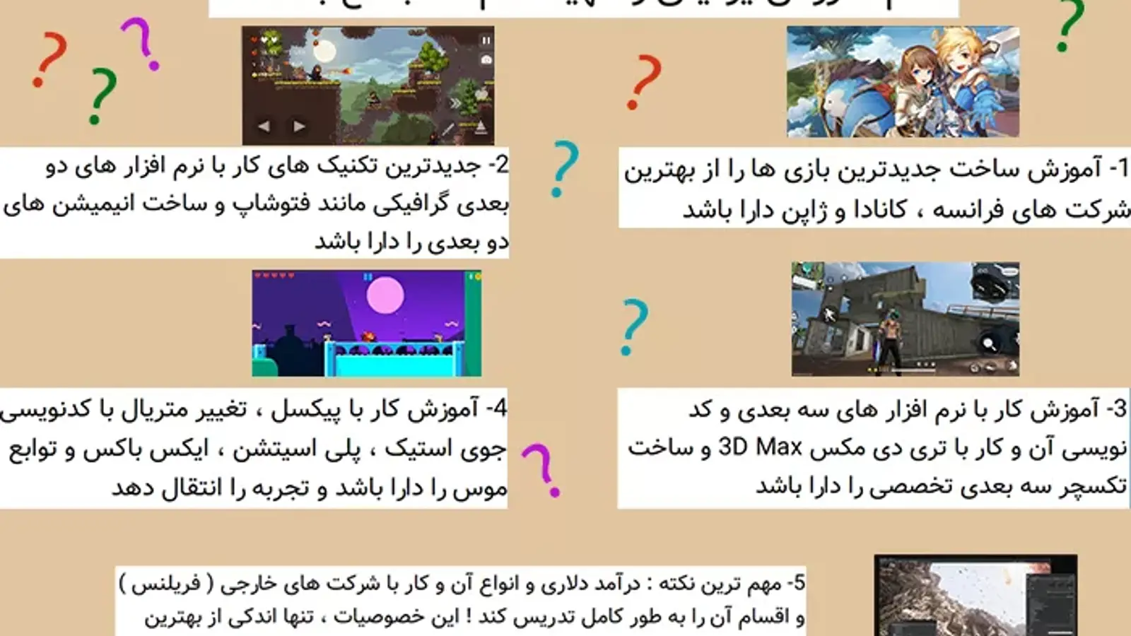 کدام دوره بازی سازی با یونیتی Unity را تهیه کنم ؟ 