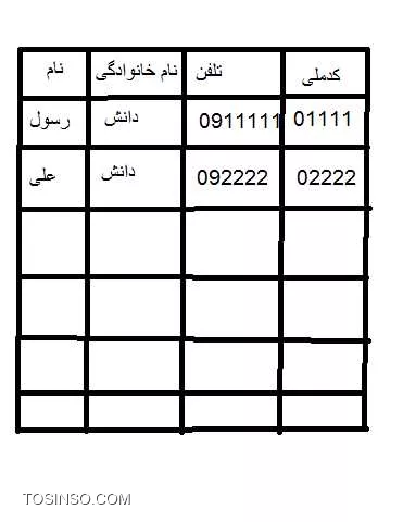 عکس