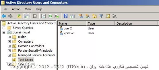 ساختار OU