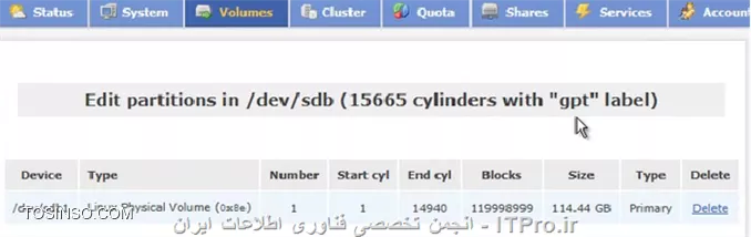 وب سایت توسینسو