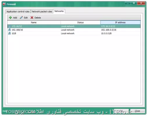 کسپرسکی سرور به پارسی اموزش احمد توسلی در ایران 