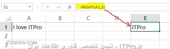 وب سایت توسینسو