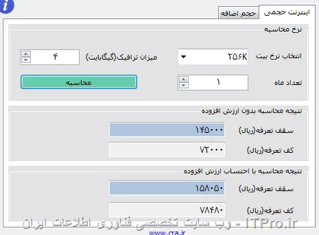 سلام

همان طور که اطلاع دارید در سایت رسمی سازمان تنظیم مقررات و ارتباطات رادیویی به آدرس زیر تعرفه سرویس اینترنت پرسرعت مشخص شده و امکان محاسبه تعرفه وجود دارد.
http://www.cra.ir/Portal/View/Page.aspx?PageId=94d0041d-6a18-4619-b246-845b4e224d55&t=8
بعد الان همه شرگت ها موظف هستند طبق تعرفه های مصوب قیمت گذاری کنند دیگه ؟

ببینید الان این سرویس اینجوری قیمت گذاری شده از شرکتی که من میگیرم؛
*اطلاعات سرویس توی سایت*
سرعت 256k یک ماهه 4 گیگ 140,000 ريال
*اطلاعات سرویس هنگام خرید*
سرعت 256k یک ماهه 4 گیگ 140,000 ريال قیمت ماهیانه + 10,000 ريال آبونمان مخابرات = 150,000 ريال جمع کل
*اطلاعات سرویس هنگام پرداخت*
سرعت 256k یک ماهه 4 گیگ 140,000 ريال قیمت ماهیانه + 10,000 ريال آبونمان مخابرات + مبلغ ارزش افزوده 9% 13,500 ريال = 163,500 ريال جمع کل

اما طبق محاسبه تعرفه سرویس اینترنت پرسرعت سازمان تنظیم مقررات و ارتباطات رادیویی اینجوری مگه نباید باشه ؟
||http://tosinso.com/files/get/d08b91f6-dfb2-46a0-8f40-2b4e801a0413||

الان من میتونم شکایت کنم ؟