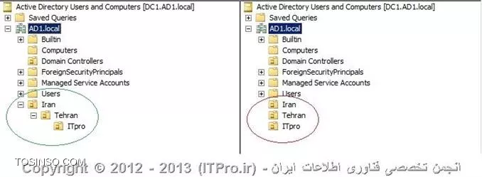 وب سایت توسینسو