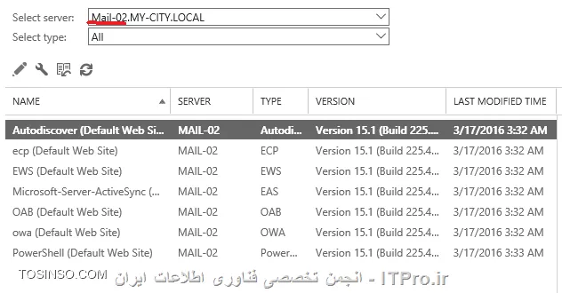نحوه مهاجرت (Migration) از Exchange Server 2013 به Exchange Server 2016 قسمت سوم