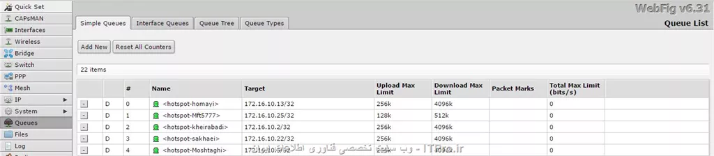 Create a Queues In mikrotik Router