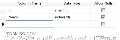 آموزش sql2014