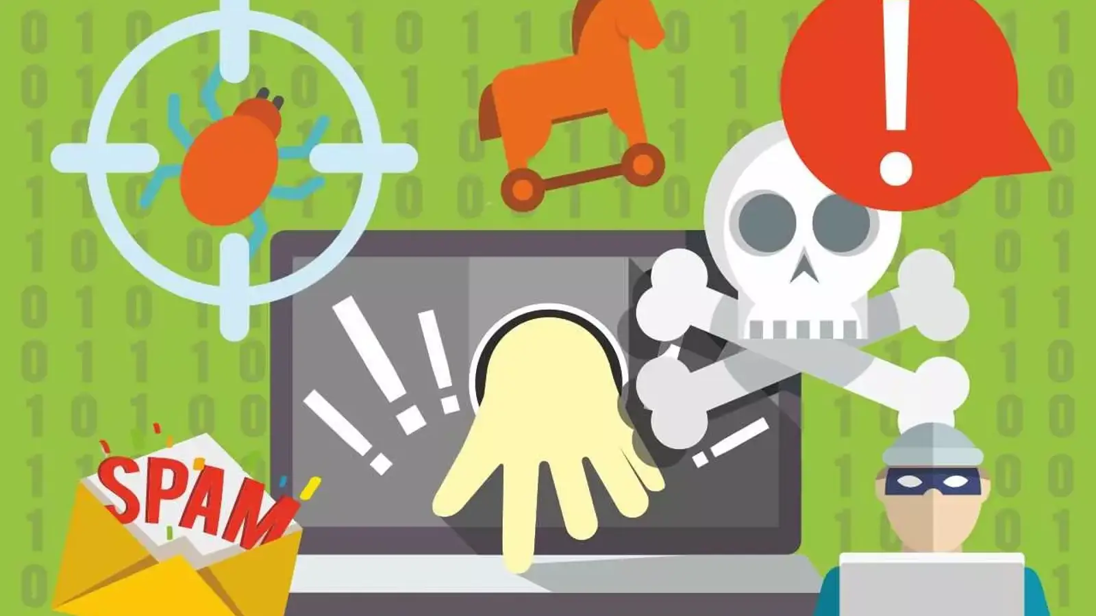 13 تله اینترنت را بیشتر بشناسید : معرفی 13 تهدید اینترنت 