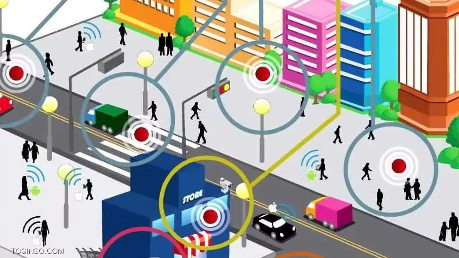 بافر محدود MAC چه تاثیری در شبکه های حسگر بیسیم خوشه ای دارد؟