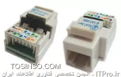 شبکه هاي کامپيوتري از لحاظ منطقي به دو دسته تقسيم مي شوند:
||http://network.tosinso.com/files/get/1532762d-5b06-47c6-a520-5739f6d27407||

1. WorkGroup (Peer-To-Peer)
Domain (Server Based) .2

!WorkGroup:
ساده ترين نوع دسته بندي منطقي مي‌باشد که کامپيوتر ها را در يک گروه کاري قرار مي دهد تا بتوانند از منابع يکديگر استفاده کنند. به اين دليل به اين شبکه ها Peer-To-Peer گفته مي شود که هر کامپيوتر هم مي تواند نقشServer داشته باشد و هم نقش Client.
 به طور پيش فرض شبکه ها در ويندوز به صورتWork Group هستند. براي مشاهده اين قسمت ابتدا بر روي My Computer راست کليک کرده و گزينه ي Propertis را انتخاب کنيد. سپس تب دوم يعني Computer Name را انتخاب کنيد. در اين قسمت مي توانيد با کليک بر روي گزينه يChange تنظيمات را مشاهده کنيد. در فيلد آخر کهWork Group است، مي توانيد يک نام ديگر براي گروهتان در نظر بگيريد و بدين صورت کامپيوتر هاي موجود در شبکه را دسته بندي کنيد. مثلن 5 کامپيوتر در گروه IT و 5 کامپيوتر در گروه Computer. اين نکته بسيار مهم است که قرار گرفتن کامپيوتر ها در دسته هاي گوناگون، باعث مسدود شدن دسترسي به منابع آنها نمي شود. در واقع 2 کامپيوتر مي توانند عضو دو گروه کاري متفاوت باشند اما در عين حال منابع يکديگر را ببينند و در صورت لزوم ويرايش کنند. تنها فايده ي اين دسته بندي هاي در هنگام جست و جو است. به همين دليل اين نوع شبکه ها، جز شبکه هايي با امنيت پايين(Low Security) هستند.
حال سوالي که مطرح مي شود اين است که آيا هر کامپيوتري با وصل کردن کابل شبکه مي تواند وارد اين چرخه شود و از منابع بقيه کامپيوتر ها استفاده کند؟
 جواب منفيست. درسته گفتيم اين شبکه ها Low Security هستند اما نه انقدر. هر کامپيوتر بخشي به نامLSD(Local Security Database) دارد که اطلاعات مربوط به کاربران را در خود ثبت مي کند. LSDهر کامپيوتر نيز متعلق به خود آن کامپيوتر است. اين قسمت از طريق راست کليک کردن بر روي My Computer و انتخاب Manage و سپس local users and groups قابل دسترسي است. در شبکه هاي Work Group براي اتصال به کامپيوتر ديگر، بايد يک User و Pass وارد کرد که اين دو، همان نام کاربري و پسورد شما در ويندوز هستند. بعد از وارد کردن اين اطلاعات، کامپيوتر ميزبان در LSD خود به دنبال اين اطلاعات مي گردد و اگر User و Pass شما در LSD آن موجود بود، به شما اجازه ي دسترسي مي دهد.
 نکته اي که اينجا وجود دارد اين است که اگر شما در کامپيوتر خود داراي حساب Admin هستيد اما در کامپيوتر ديگر به عنوان يک کاربر معمولي تعريف شده ايد، در هنگام اتصال به آن کامپيوتر شما تنها اجازه ي دسترسي در حد يک کاربر معمولي را داريد. بنابراين در شبکه هاي Work Group چيزي که اهميت دارد کامپيوتر ميزبان است و نه کامپيوتر ميهمان.

ويژگي:
 به نظر ميرسد تنها ويژگي اين نوع شبکه ها نصب و راه اندازي فوق آسان و همچنين هزينه ي کم باشد.

! راه اندازي يک work group
*تجهيزات مورد نياز*
قبل از هر چيز بايد کامپيوترها در يک بستر ارتباطي مناسب و با رعايت استانداردهاي مربوطه با هم ارتباط برقرار نمايند . به نحوه همبندي کامپيوترها توپولوژي گويند .
در اينجا فرض مي کنيم شبکه محلي ما داراي 10 کامپيوتر است . 

در اين صورت تجهيزات زير مورد نياز است : 
- تعداد 10 کامپوتر که مي تواند يکي از سيستم عامل هاي Windows 8، Windows 7 ، Windows 2008 ، Windows XP روي آن نصب شده باشد .
- 20 عدد کانکتور يا سر سيم RJ-45 
||http://network.tosinso.com/files/get/ce8f94eb-7875-45b5-84b3-10ed30f119dd||
به ازاي هر کامپيوتر 2 عدد سر سيم لازم است
- پريز ديواري (Keystone) به تعداد کامپيترهاي موجود (بستگي به طراحي کابل کشي دارد . اين موضوع در ادامه توضيح داده مي شود)
||http://network.tosinso.com/files/get/d32cf968-a040-46ab-8f2a-a36b415de288||
نکته: در صورتيکه از پريز ديواري استفاده شود ، تعداد سرسيم (کانکتور RJ-45) بايد سه برابر تعداد کامپيوترها باشد .
- يک دستگاه با سرعت 100Mb/s ، هاب و سوئيچ هاي موجود در بازار 5 ، 8 ، 16 و 32 پورت مي باشند .
براي مثال ، ما نياز به يک هاب يا سوئيچ 16 پورت داريم
||http://network.tosinso.com/files/get/125fcc2e-396e-414e-97dd-bb3089c1d2c9||
يک دستگاه Crimping Tools يا آچار شبکه
||http://network.tosinso.com/files/get/9db9bce4-d4af-41f5-980c-804773ccd25b||
کابل UTP از نوع CAT5e به مقدار مورد نياز
||http://network.tosinso.com/files/get/e6efc358-2f7e-47ac-9d18-39975e94b5b9||
ارتباط بين هر کامپيوتر و هاب از طريق کابل برقرار مي شود . مقدار کابل مورد نياز برابر است با مجموع فاصله هر کامپيوتر با هاب
- کارت شبکه PCI به تعداد کامپيوترهاي موجود

نصب درايور کارت شبکه
اولين قدم ، نصب کارت شبکه کامپيوترها مي باشد . ابتدا سيستم ها را باز کرده ، سپس کارت شبکه را داخل اسلات هاي PCI جا بزنيد . پس از نصب ، سيستم را روشن و درايور کارت شبکه را نصب نمائيد . بعضي از مادربوردها داراي کارت شبکه Onboard مي باشد و نصب درايور آنها توسط سي دي مادربورد انجام مي گيرد .

ساخت کابل هاي رابط و برقراري اتصالات فيزيکي
براي ساخت کابل هاي ارتباطي به چندين عدد سوکت يا کانکتور RJ45 و چندين متر کابل نياز است . ارتباط ميان کامپيوترها با دستگاه هاب از دو طريق مي تواند صورت گيرد:

· اتصال مستقيم هاب به کامپيوتر
در اين روش که راحت ترين روش مي باشد ، هاب به صورت مستقيم توسط کابل به کامپيوتر متصل مي شود . نام اين نوع کابل ها ، کابل مستقيم است . در کابل مستقيم سيم هاي وارد شده به دو سوکت RJ45 که در دو طرف کابل زده مي شود از يک يا چند استاندارد پيروي مي کند که ما استاندارد 568B را انتخاب کرده ايم . ترتيب رشته سيم ها براي دو سوکت در اين روش مطابق جدول 1 مي باشد . توجه داشته باشيد که ترتيب رشته ها براي حالتي که زبانه سوکت به سمت پايين و محل ورود رشته سيم ها از روبرو قرار دارد مي باشد . سوکت را همانطور که در تصویر اول نشان داده شده است نگهداريد و به ترتيب کابل شماره 1 (يعني سيم سفيد نارنجي) به پايه سمت چپ ، کابل شماره 2 يعني نارنجي به پايه شماره 2 و ... وارد مي شود . دقت نماييد تا رشته ها تا انتها به داخل سوکت فرو رفته باشند سپس بوسيله آچار مخصوص همين کار ، آن را پرس نماييد 
||http://network.tosinso.com/files/get/61995f4b-1abe-48e6-8956-0d5d4567b282||
در اين مثال فرض بر اين است که کابل CAT5e که دو سر آن مطابق جدول 1 سوکت RJ45 خورده است ، دستگاه کامپيوتر را مستقيم به هاب متصل مي‌کند.
||http://network.tosinso.com/files/get/bbf5a561-79b4-46b1-ab65-1d015a8411ac||
||http://network.tosinso.com/files/get/296d97e0-628d-4898-9c05-e3a10baabe4f||
در صورتيکه مي خواهيد شبکه تان با کم ترين هزينه برپا گردد و مطمئن هستيد محل کامپيوترها را زياد تغيير نمي دهيد اين روش راحت ترين و مقرون به صرفه است .
اتصال هاب به پريز و پريز به کامپيوتر
در اين روش مسير هاب به کامپيوتر به دو قطعه تقسيم شده است .

الف ) هاب به Keystone : 
قسمت داخلي پريز که کابل به آن وصل مي شود کيستون نام دارد .
به يک سر کابل ، کانکتور RJ45 با همان سيم بندي استاندارد 568B (مانند روش قبل) پرس و به هاب متصل مي کنيم و سر ديگر به کيستون که توسط يک پريز روي ديوار قرار مي گيرد متصل مي شود . طريقه اتصال کابل به کيستون نيز طبق استاندارد 568B (که روي کيستون نيز چاپ شده است) ، صورت مي گيرد .‌ (به تصویر دوم دقت کنيد)

ب ) اتصال کامپيوتر به کيستون :‌ 
براي اين کار کافي است يک کابل مستقيم (مانند روش اول) اما کوتاه و به اندازه بين کامپيوتر و پريز ديواري ساخته شود . يک طرف آن به کارت شبکه و طرف ديگر به پريز ديواري که کيستون داخل آن قرار دارد زده مي شود .
مزيت اين روش ، امکان تغيير محل کامپيوتر مي باشد . چون با تعويض کابل رابط بين کامپيوتر و کيستون مي توانيد اين کار را به راحتي و بدون هيچ محدوديتي انجام دهيد . 
يکي از اين دو روش را انتخاب و کامپيوترها را به هاب متصل نماييد . 

چند نکته : 

هاب هيچ مديريت و تنظيمي نياز ندارد فقط کافي است کابل هاي شبکه کامپيوترها را از يک طرف به هاب و از طرف ديگر به کارت شبکه وصل کرده و سپس هاب را روشن نماييد تا چراغ سبز رنگ روي کارت شبکه و چراغ متناظر با پورت مربوطه روي هاب روشن شود .
با انجام مراحل فوق يک آيکون شبکه مطابق تصویر زیر روي نوار وظيفه کنار ساعت نمايان مي شود 
||http://network.tosinso.com/files/get/676c28e4-2710-4cc6-b760-4b778182270b||
براي اينکه کابل ها روي زمين پخش نشود و کار به صورت شسته رفته صورت گيرد مي توانيد کابل هاي شبکه را که بين کامپيوتر و هاب و يا بين کيستون و هاب کشيده ايد داخل داکت قرار دهيد .
داکت روکش پلاستيکي يا فلزي است که کابل هاي تلفن و شبکه مي تواند داخل آن قرار گيرد . داکت ها در اندازه هايي متفاوت وجود دارد .
تا اينجا مراحل فيزيکي و سخت افزاري کار تمام شده است و درصد زيادي از کار تمام شده است . از اين پس به تنظيمات نرم افزاري مي پردازيم .

انجام تنظيمات TCP / IP
همانطور که مي دانيد براي اينکه سيستم در يک شبکه بتواند با کامپيوترهاي ديگر ارتباط برقرار کند ، بايد يک عدد منحصر به فرد به نام آيپي آدرس (IP Address) داشته باشد .براي تخصيص IP به يک کامپيوتر در شبکه 3 روش متداول وجود دارد که عبارتند از :‌ 
تخصيص IP توسط DHCP
تخصيص IP به روش Automatic Private IP Addressing) APIPA)
تخصيص IP به صورت دستي (Manual)
روش اول يعني DHCP ، در يک مقاله جداگانه توضيح داده شده است. 
روش دوم را نيز در يک مقاله جداگانه توضيح داده شده است.
روش سوم در اين مقاله مورد نظر ما مي باشد . در ادامه ميخواهيم به صورت دستي بر روي تک تک کامپيوترهاي موجود در شبکه IP تنظيم کنيم . 

براي تنظيم دستي مراحل زير را انجام دهيد :
· به کنترل پانل برويد .
· گزينه Network Connection را باز کنيد.
· گزينه Local Area Connection را دوبار کليک کنيد تا پنجره Local Area Connection Setting باز شود.
· از پايين اين پنجره دکمه Properties را بزنيد تا پنجره Local Area Connection Properties باز شود.
· مطابق تصویر زیر در اين صفحه ضمن زدن دو تيک پايين صفحه ، گزينه Internet Protocol (TCP/IP) را انتخاب نماييد.
||http://network.tosinso.com/files/get/26b02c30-8e0f-438e-b0c8-86792aa19291||
مطابق شکل زیر در صفحه Internet Protocol (TCP/IPدر قسمت IP Address براي هر ماشين يک IP تنظيم نماييد. در قسمت Subnet Mask تمام ماشين ها عدد 255.255.255.0 را وارد کنيد.
||http://network.tosinso.com/files/get/3dfa2ee8-c4f6-4978-b851-ac1fcd2760d1||
 دقت نماييد اعداد بايد منحصر بفرد باشد. پيشنهاد مي شود از آيپي آدرس 192.168.0.1 شروع شود و به عنوان مثال اگر 12 کامپيوتر در شبکه داريد به آخرين کامپيوتر آيپي آدرس 192.168.0.13 را اختصاص دهيد.

تنظيم نام کامپوتر و نام Workgroup
بعد از تنظيم IP Address ها لازم است کارهاي زير را انجام دهيد:
· انتخاب نام براي کامپيوترها (Computer Name): يعني همه کامپيوترهاي موجود در شبکه بايد يک نام منحصر بفرد براي خود داشته باشند.
· انتخاب يک نام براي Workgroup: به دليل اينکه شبکه اي که در اين مثال به آن اشاره شد از نوع Peer to Peer يا Workgroup اي مي باشد لازم است يک نام براي Workgroup نيز تعيين گردد. نام Workgroup مي تواند نام شرکت يا اداره يا مخفف آنها باشد. 

براي اين دو پارامتر روي تک تک کامپيوترها مراحل زير را انجام دهيد:
· روي My Computer راست کليک کنيد و گزينه Properties را بزنيد.
· به قسمت Computer Name برويد.
· در اين صفحه گزينه Change را بزنيد.
· مطابق شکل زیر در قسمت Computer Name نامي متناسب با وظيفه يا بخشي که کامپيوتر در آن قرار دارد را وارد نماييد و در قسمت Workgroup نامي که براي Workgroup تعيين نموده ايد را وارد نماييد. توجه داشته باشيد که نام Workgroup بايد براي همه کامپيوترها يکي است.
||http://network.tosinso.com/files/get/265388e0-126a-48f7-802d-fef35e6bac23||
همانطور که مي دانيد شبکه از نوع دامنه يا Domain نيز وجود دارد که تفاوت هايي با نوع Workgroup دارند.
براي راه اندازي شبکه از نوع دامنه بايد ابتدا سيستم عاملي مانند ويندوز 2000 يا ويندوز 2003 و اکتيو دايرکتوري روي يکي از سيستم ها نصب شود که مراحل آن را در مقالات ديگري آموزش داده شده است.

تست ارتباطات شبکه با دستور Ping
هم اکنون تا حدودي تنظيمات سخت افزاري و نرم افزاري که لازم است انجام شود کامل شده است. براي تست کارهايي که انجام داده ايم لازم است شبکه را از لحاظ اتصالات و ارتباطات تست نماييم. نگران نباشيد نياز به دستگاه خاصي نيست. فقط با چند دستور مي توان فهميد که ارتباط کامپيوترها با هم برقرار است يا خير.
اما يک بار ديگر و به صورت گذرا کارهايمان را مرور مي کنيم.
· کارت شبکه روي سيستم نصب گرديد.
· کابل هاي رابط بين کامپيوترها ساخته شد.
· ارتباطات بين هاب و کامپيوترها برقرار گرديد.
· در تنظيمات مربوط TCP/IP براي هر کامپيوتر يک IP Address در نظر گرفته شده است.
اما براي تست مي توان از يکي از دستورات مشهور TCP/IP استفاده نماييد. با دستور Ping مي توانيد ارتباط بين دو کامپيوتر را تست نماييد.
به عنوان مثال مي خواهيم ارتباط سيستم خود را با کامپيوتري که IP آن 192.168.0.1 است را تست کنيم. براي اين منظور مراحل زير را انجام دهيد:
· از منوي Start منوي Run را باز کنيد.
· در آنجا دستور cmd را تايپ و اجرا نماييد.
مطابق تصویر زیر دستور Ping 192.168.0.1 را اجرا نماييد. اين دستور يک Packet براي کامپيوتر با آيپي 192.168.0.1 ارسال مي کند.
اگر آن کامپيوتر در شبکه وجود داشته باشد و تمام تنظيمات سخت افزاري و نرم افزاري به درستي انجام شده باشد. مطابق شکل زیر پيغام Reply from 192.168.0.1 … براي شما ارسال مي شود.
||http://network.tosinso.com/files/get/124cd8f9-830f-40c4-a290-1c9465cb21b5||
در صورتيکه کامپيوتر مقصد داخل شبکه نباشد يا ارتباط آن به هر دليل با شبکه قطع باشد پيغام Request timed out را خواهيد گرفت. ( به شکل زیر دقت نماييد)
||http://network.tosinso.com/files/get/9adfd0e8-574c-4d98-a069-80dc52dac513||
حال با توجه به تست‌هاي فوق و فرض اين مطلب که همه کارها فوق با موفقيت انجام شده است مي توانيد از مزاياي شبکه مانند Share کردن چاپگر و فايل و فولدر مي باشد استفاده نماييد.
Share کردن فولدر و درايوهاي کامپيوترها براي يک ديگر يکي از استفاده‌هايي که امروزه از شبکه مي‌شود به اشتراک گذاشتن ( Share کردن )  فايل ، فولدر و حتي درايوهاي يک کامپيوتر براي استفاده ديگر کامپيوترهاي موجود در شبکه است. در اينجا براي نشان دادن نحوه به اشتراک گذاشتن فايل ، فولدر و حتي يک درايو به مثال زير توجه نماييد. لازم به ذکر است که مثال زير را براي فايل ، فولدر و درايو مي‌توانيد انجام دهيد.
فرض کنيد در اداره يا شرکت لازم است همه  به يکسري فايل که در يک فولدر قرار دارند دسترسي داشته باشند. بنابراين بايد مراحل زير را براي به اشتراک گذاشتن آن فايل‌ها مراحل زير را انجام دهيد:
ـ روي يکي از کامپيوترها و داخل يکي از درايوها يک پوشه به نام ForAll بسازيد.
ـ روي آن پوشه راست کليک نماييد و گزينه Sharing and Security… را انتخاب نماييد.
ـ مطابق شکل زیرگزينه Share this folder را انتخاب و سپس در قسمت
   Share Name: يک نام براي آن در نظر بگيريد. ( با وجود اينکه مي‌توانيد يک نام متفاوت با نام پوشه قرار دهيد اما پيشنهاد مي‌شود همان نام پوشه را بگذاريد. زيرا اين پوشه با نامي که در اين قسمت مي‌نويسيد در شبکه معرفي خواهد شد. )
||http://network.tosinso.com/files/get/26fa53f0-deeb-46d9-b842-f81ef70953ba||
 براي ديدن نتيجه کار ، با ردن دکمه Start گزينهMy Network Places  را انتخاب نماييد تا مانند شکل زیر در پنجره باز شده گزينه ForAll on Comp1 را ببينيد.
یا از طریق Run بعد از دو بار بک اسلش آی پی یا نام کامپیوتر مقصد را تایپ کنید تا به سیستم مد نظر وصل شوید و...
*با ITPRo به روز باشید*
