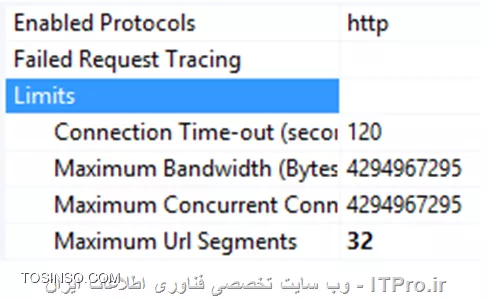 مدیریت پهنای باند در وب سرور IIS