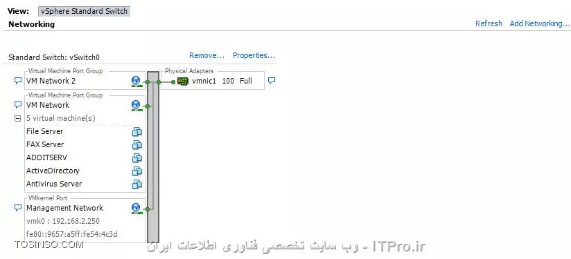 از آقای مهندس مالمیر بابت راهنمایی شون تشکر می کنم
و به گفته مهندس علیزاده چون Vlan  ندارم شاید بهتر باشه همه رو به یه پورت گروپ متصل کنم.اما نمیدونم چطور کارت شبکه ها رو به صورت round robin در بیارم و همچنین اینکه چطور همه اونها رو  active کنم.
یه عکس از سناریو میزارم خدمتتون ..شاید موضوع روشن تر بشه
||http://network.tosinso.com/files/get/d36bc225-a2c6-4e15-bec7-2a4d47650ca5||

فقط اگه اون روش round robin رو از روی سرور نگاه کنین و بهم بگین ممنونتون میشم
و یه سوال توی پاسخ شما برام ایجاد شد..اینکه اگر این روشی رو که گفتین انجام بدم از پهنای باند تمام کارت شبکه هام در مواقع لزوم استفاده میشه؟یعنی مثلا با در نظر گرفتن اینکه هر کارت شبکه 100mbps پهنای باند داره ،اگر یه سرور ترافیکش از 100mbps بالاتر بره از پهنای باند کارت شبکه دیگه استفاده میکنه؟