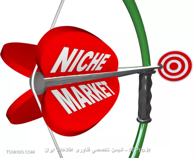 وب سایت توسینسو