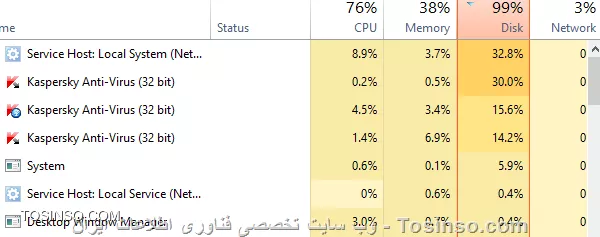 با سلام یک all in in one asus دارم که به تازگی هنگ میکنه دیسک clean up / defraggler / ccleaner هم انجام دادم ولی حل نشد. زمانی که هنگ میکنه ی اسکرین گرفتم از task manager ممنون میشم کمک بفرمایید این چه برنامه ای که از هارد به شدت استفاده میکنه.
||https://tosinso.com/files/get/d44c64a2-6034-4154-9106-6ead13290de5||