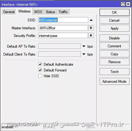 وب سایت توسینسو