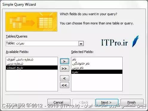 وب سایت توسینسو