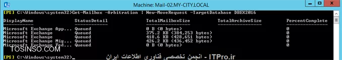 نحوه مهاجرت (Migration) از Exchange Server 2013 به Exchange Server 2016 قسمت چهارم