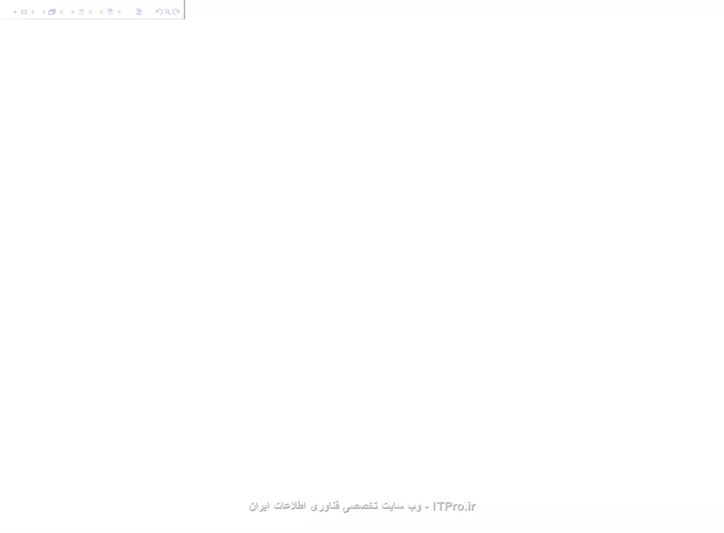 شکل ضمیمه