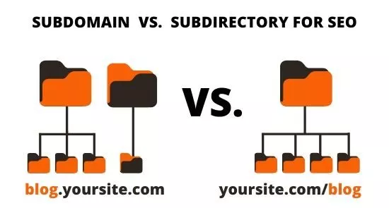 SubDomain یا SubDirectory