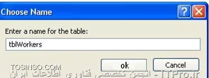 وب سایت توسینسو