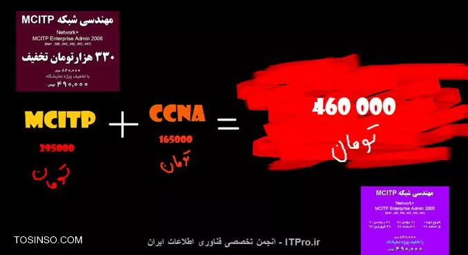 دوره ارزان MCITP