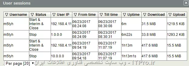 وب سایت توسینسو