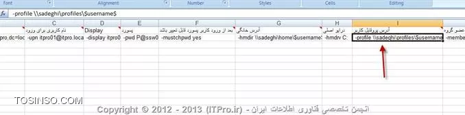 وب سایت توسینسو