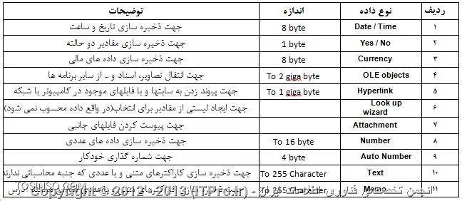 وب سایت توسینسو