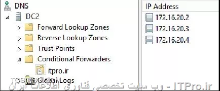 کاربرد DNS سرور در مایکروسافت 