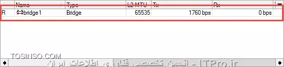 وب سایت توسینسو