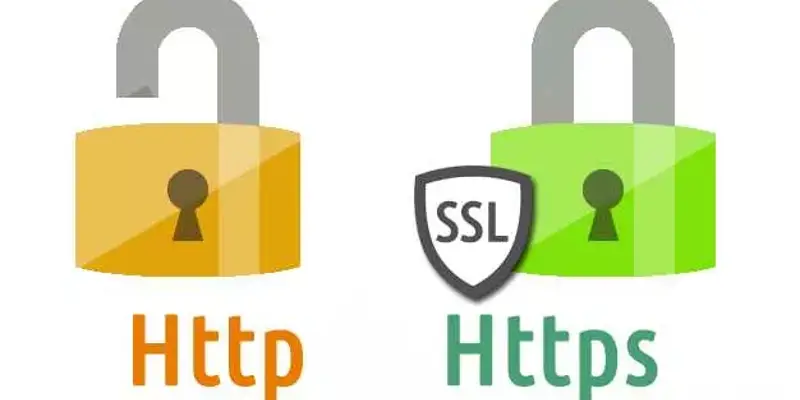 تفاوت SSL Offloading و SSL Inspection در چیست؟
