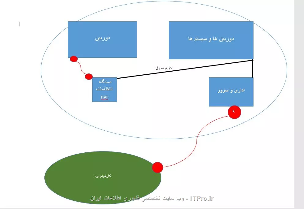 ||https://network.tosinso.com/files/get/d86975ed-0638-48a1-affc-0781ac1915be||