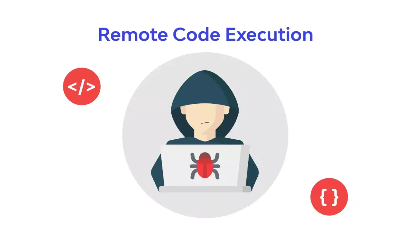 آسیب پذیری RCE چیست و چه کاربردی دارد ؟ 