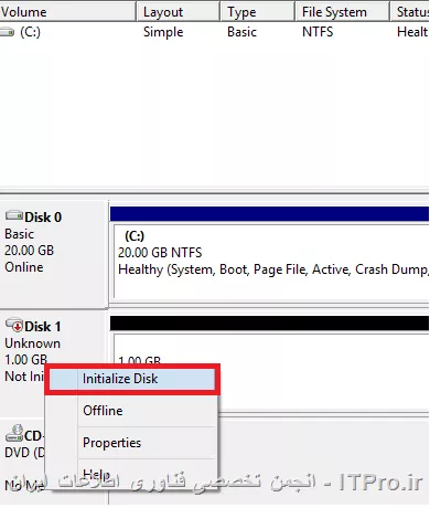 زمانی که هارد جدید رو به سیستم وصل میکنید و در disk managment میرید پیغامی مبنی بر این میاد که شما MBR میخوایید یا GPT اگر این پیام رو جواب ندادید روی هارد در همون Disk Managment  راست کلیک کنید و initialize disk رو بزنید میتونید MBR یا GPT کنید مطابق تصویر زیر
||http://network.tosinso.com/files/get/d92ce6e3-a6b6-4763-a0c7-0eb5bad45821||
||http://network.tosinso.com/files/get/eb841b6c-71ff-447a-adc0-3e6fcf9940fd||
اگر شما MBR زده باشید و بخوایید تبدیلش کنید به GPT باید روی همون دیسک راست کلیک کنید و Convert to Gpt بزنید یا اگر GPT بزنید میتونید convert to mbr بزنید  اما کلاً حالت convert روی دیسک های unaloucated کار میکنه
||http://network.tosinso.com/files/get/4c941e45-fc10-449b-82fe-4629b7308a5d||
و اگر شما پارتیشنی رو برای هاردتون در نظر گرفته باشید نمیتونید convert رو بزنید
||http://network.tosinso.com/files/get/15b9f548-524c-4b37-b6c1-7e0d3510c958||
این موارد در ویندوز هست ولی شما میتونید توسط انواع نرم افزار های جانبی دیگه این کار رو انجام بدید