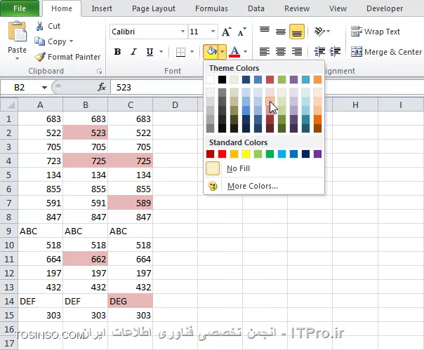 وب سایت توسینسو