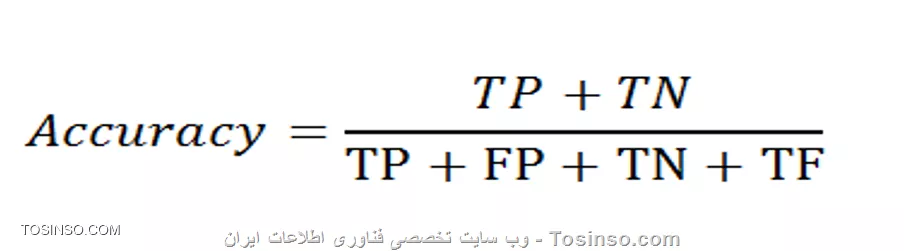 دادگان (Data Set) مجموعه ای  از داده های گردآوری شده در رابطه با یک موضوع  واحد  بوده  و  بیشتر ین کاربرد آن در داده کاوی (Data Mining) است اما یکی از ابزارهای بسیارمناسب و کارآمد برای آزمون و ارزیابی الگوریتم های طراحی شده در یک حوزه خاص نیز به شمار می رود برای مثال  دادگان  99  Kdd CUP   با هدف آزمون الگوریتم های تشخیص نفوذ (Intrusion Detection) گردآوری و طراحی شده است این مجموعه داده با استفاده از حجم عظيم داده هاي گرد آوري شده در پروژه DIDE  یا  Darpa Intrusion Detection Evalution که با همکاري  سازمان  پروژه هاي تحقيقاتي پيشرفته دفاعي ، وزارت دفاع ايالات متحده آمريکا و آزمايشگاه  لينکلن دانشگاه MIT انجام شد ، تهيه گرديده است هدف از تهیه  اين دادگان ، ايجاد يک مجموعه داده استاندارد براي ارزيابي سيستم هاي تشخيص نفوذ (Intrusion Detection System) است. 

از این روکليه رکوردهاي  موجود در اين مجموعه داده ، توسط افراد خبره در حوزه امنيت اطلاعات برچسب گذاري شده  است بگونه اي که تعلق هر رکورد به کلاس خاصي از حمله و يا عادي بودن رکورد به آساني قابل تشخيص است. اين دادگان از دو مجموعه داده جداگانه تشکيل مي شود که عبارتند از : مجموعه داده های آموزشي (Training) که مجموعه يادگيري نيز ناميده مي شود و مجموعه آزمون (Test) که از مجموعه يادگيري براي تحليل دقيق رفتار حمله و تدوين قوانين موثر و کارآمد استفاده می شود و براي آزمون و ارزیابی الگوریتم پيشنهادي نيز از هردو مجموعه يادگيري و آزمون استفاده می شود. یکی از دادگان های مطرح برگرفته  شده از KDD CUP 99 دادگان NLS-KDD است که توسط تولايي و همکاران(M. Tavallaee, E. Bagheri, W. Lu, and A. Ghorbani) با انجام تحليلهاي آماري دقيق در خصوص  دادگان Kdd Cup 99   و براي حل برخي از مشکلات ذاتي دادگان Kdd Cup 99 تهیه گردیده است که نسبت به Kdd Cup 99 داراي برتری های زیر است:

1-هردو مجموعه داده هاي يادگيري و آزمون فاقد رکورد تکراري هستند که اين ويژگي موجب بالاتر رفتن دقت و کارآيي الگوريتمهاي داده کاوي و يادگيري ماشيني شده و مانع ازتاثير منفي رکوردهاي تکراري  بر  خروجي الگوريتم خواهد شد.
2-تعداد رکوردها در مجموعه يادگيري و آزمون مناسب و خردمندانه انتخاب شده است که اين ويژگي سرعت الگوريتمهاي يادگيري ماشيني و داده کاوي را افزايش ميدهد.

||https://tosinso.com/files/get/0453e730-3d85-4871-9bcd-a771dba928e5||

مجموعه داده NLS-KDD شامل 42 ويژگي یا فیلد  است که عبارتند از: 41 ويژگي عادي مربوط به اتصالات شبکه و يک ويژگي کلاس  که در آن 5 کلاس مختلف شامل  يک کلاس عادي  و 4 کلاس حمله تعريف شده است. کلاسهاي حمله عبارتند از : DoS  ، U2R  ، R2L  و Prob 

* DoS : به دسته اي از حملات گفته مي شود که مولفه  ((دسترس پذيري)) اطلاعات را هدف قرار گرفته و در نتيجه مانع از دسترسي کابران به سرويسهاي ارائه شده در یک شبکه مي گردند.
* R2L : در اين دسته از حملات مهاجم تلاش مي کند تا از راه دور، و با استفاده از روشهايي چون حدس زدن گذرواژه کاربران و سرريزي بافر ، کنترل ماشين قرباني را بدست آورد. در صورتي که اين حمله با موفقيت انجام گردد بسته به مجوزها و سطح دسترسي که نفوذگر بدست آورده است مي تواند هر سه مولفه اساسي امنيت اطلاعات را به تمامي خدشه دار نمايد. 
* U2R: اين دسته از حمله ها در ماشين قرباني اجرا شده  و مهاجم که  داراي سطح دسترسي يک کاربر عادي است تلاش مي کند تا مجوزهاي کاربر ريشه (در سيستمهاي لينوکس کاربر Root ودر سيستمهاي ويندوز کاربر Administrator) را در اختيار بگيرد.
* Probing: در اين دسته که به حملات کاوشي و شناسايي نيز مشهورند ، نفوذگر با استفاده از ابزارهاي گوناگوني چون Nmap  ماشين هاي موجود در شبکه هدف را براي گردآوري اطلاعات اوليه و مورد نيازبراي آغاز  حمله  و نيز يافتن آسيب پذيريهاي شناخته شده  پويش مي کند.

||https://tosinso.com/files/get/7b5a582e-ebbb-460f-b5d9-737b2961556d||

براي ارزيابي الگوریتم تشخيص نفوذ پيشنهادي ، با استفاده از دادگان  NLS KDD  کافی است تا  برچسب حمله که توسط افراد خبره  به هر رکورد  موجود در این دادگان ، نسبت داده شده است را با برچسبي که توسط الگوریتم پيشنهادي  به رکوردهاي موجود در اين دادگان  ، نسبت داده مي شود مقايسه کنید . بر اساس تشخيص درست يا نادرست رکوردها توسط الگوریتم پيشنهادي ، رخ دادن حالتهاي خلاصه شده در جدول زیر قابل پيش بيني است:

||https://tosinso.com/files/get/6d49a265-1110-4798-a6b1-f7173690d1c7||

معيار TN : درصد رکوردهاي عادي که توسط الگوریتم پيشنهادي به درستي تشخيص داده شده است.
معيار TP : درصد رکوردهاي حمله که توسط الگوریتم پيشنهادي به درستي تشخيص داده شده است.
معيار FP : درصد رکوردهاي عادي که توسط الگوریتم پيشنهادي به اشتباه از نوع رکورد حمله تشخيص داده شده است
معيار FN : درصد رکوردهاي حمله که توسط سيستم پيشنهادي به اشتباه  از نوع رکورد عادي تشخيص داده شده است.
معيار دقت (Accuracy) : اين معيار بيانگر آن است که الگوریتم پيشنهادي چند درصد از کل رکوردهای موجود در دادگان را بدرستي  تشخيص داده شده است. اين معيار دقت کل الگوریتم پيشنهادي را محاسبه مي کند:

||https://tosinso.com/files/get/d9a24524-b25a-4f58-8c8d-109506dca2ac||
بنا براين دو معيار TN و TP مهمترين مقاديري هستند که بايد بيشينه شوند تا دقت الگوریتم پيشنهادي بيشينه گردد.

نویسنده : محمد ایزانلو
منبع : |جزیره امنیت اطلاعات و ارتباطات وب سایت توسینسو::https://tosinso.com/security|
هرگونه نشر و کپی برداری بدون ذکر منبع دارای اشکال اخلاقی است