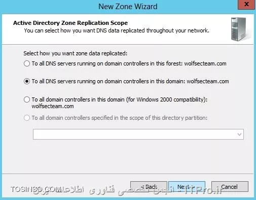 وب سایت توسینسو