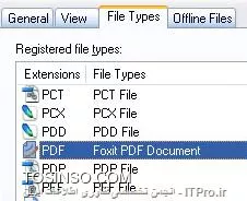 وب سایت توسینسو