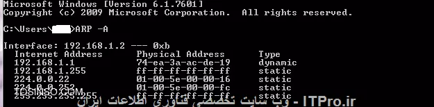 وب سایت توسینسو