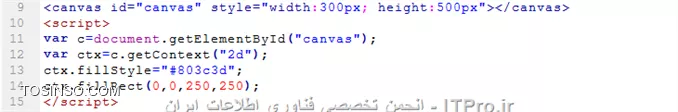 وب سایت توسینسو
