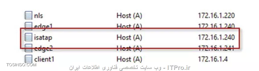 وب سایت توسینسو