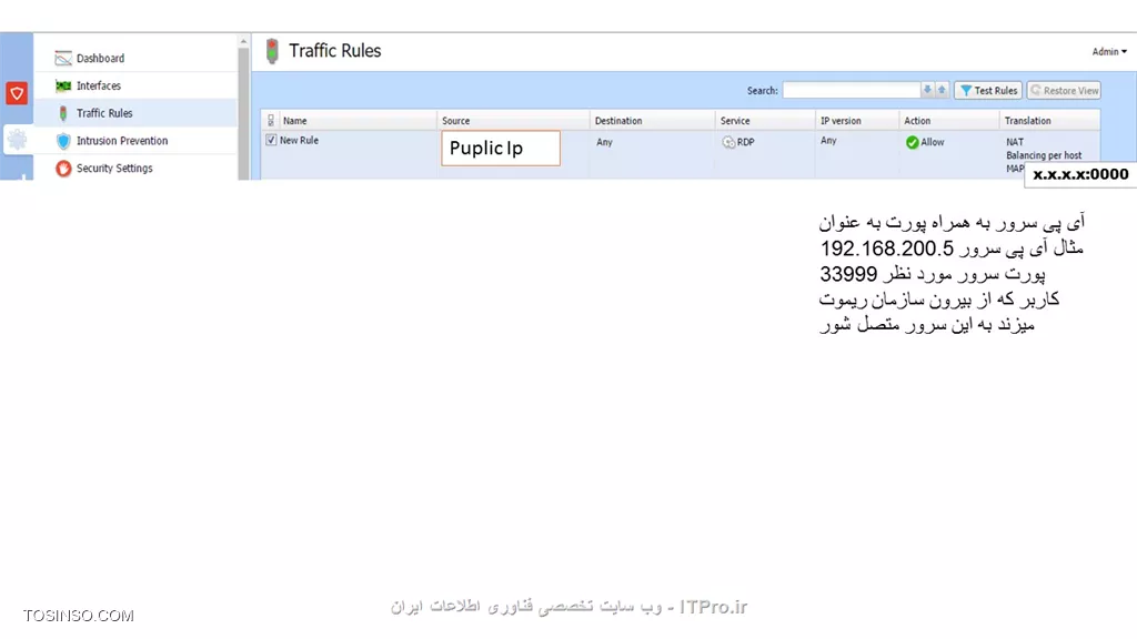 Port Forwarding Kerio Contro
