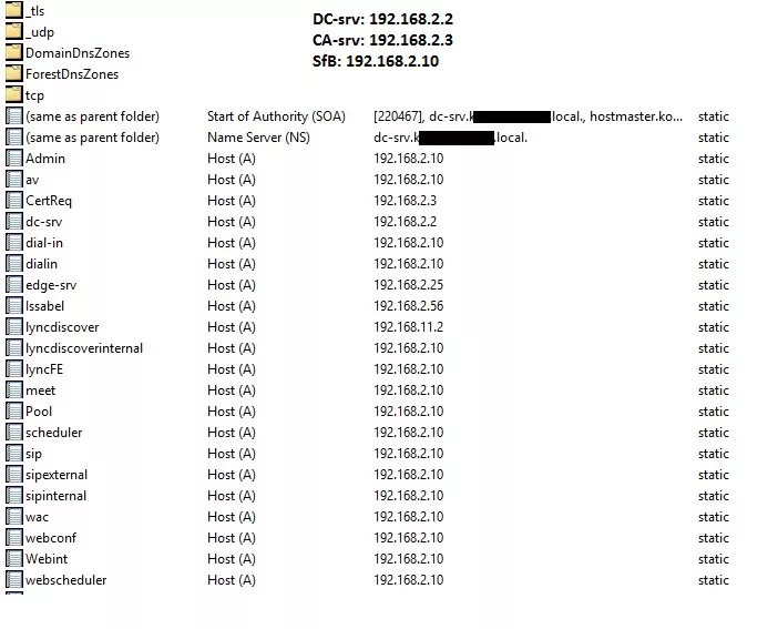 Internal DNS