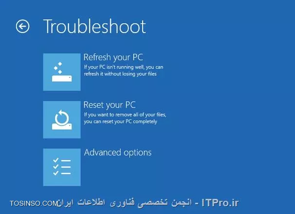 کاربرد گزینه Troubleshoot در Advnaced boot Options