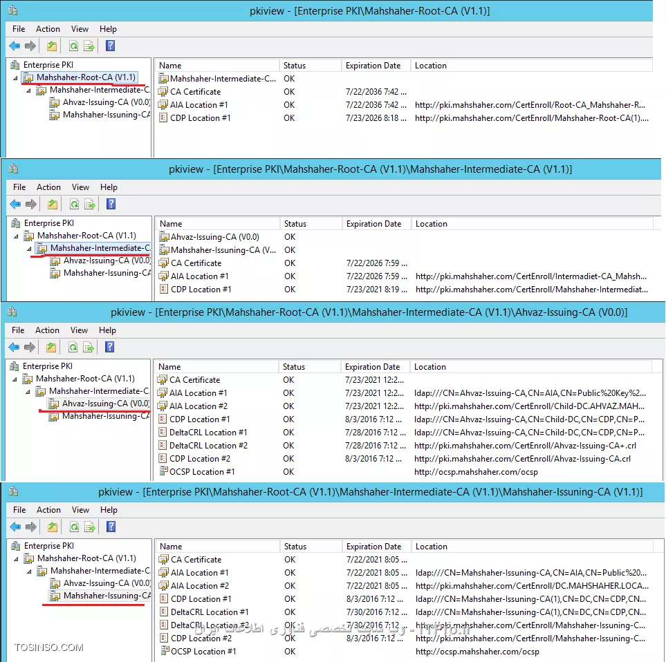 آموزش جامع PKI در مایکروسافت و Active Directory Certificate Services : قسمت دهم