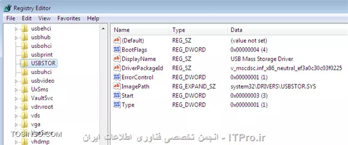 تنظیمات پیش فرض جهت فعال بودن USB