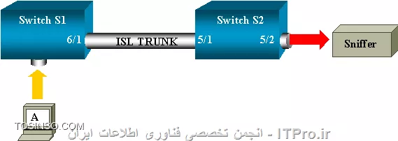 تصویر هفدهم
