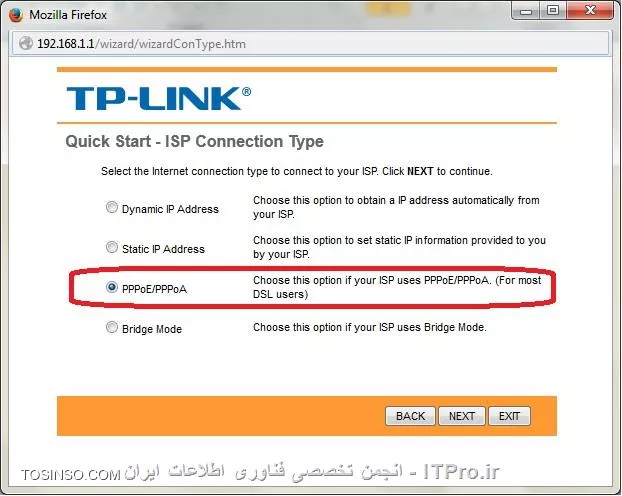 ADSL Modem