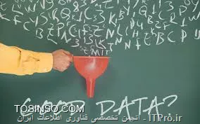 Data Quality client in SQL Server 2014