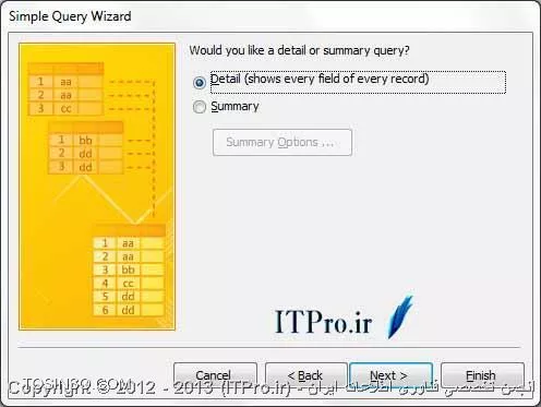 وب سایت توسینسو